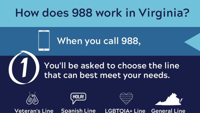 screenshot of a 988 poster