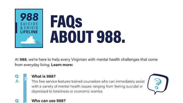 988VA Faqs