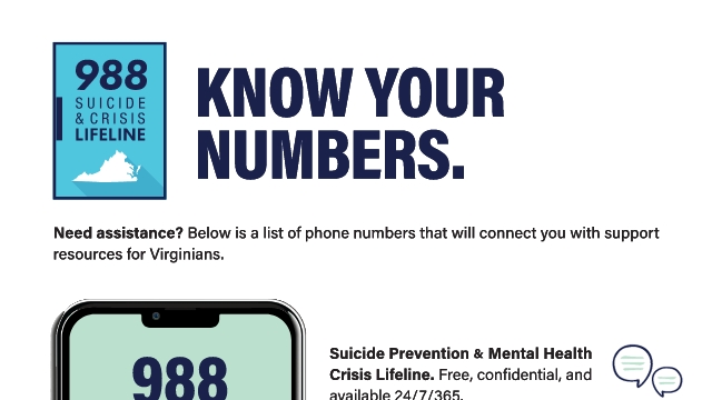 988VA Know your numbers